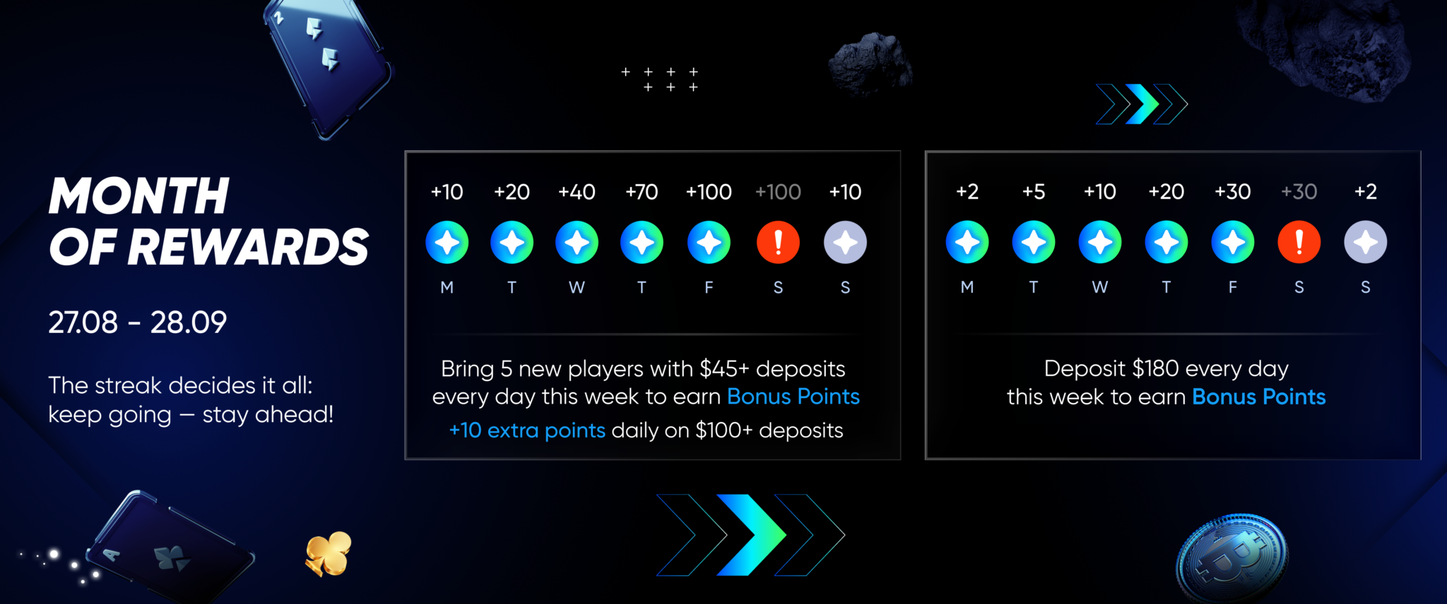 month of rewards